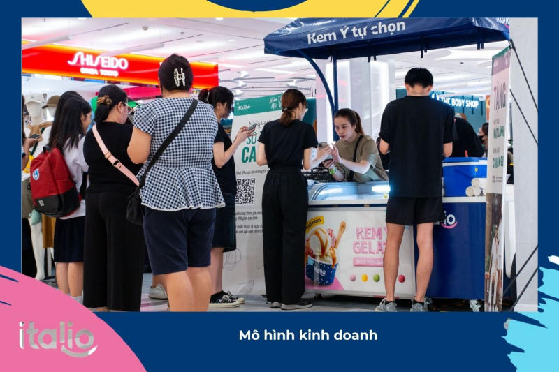 Mô hình kinh doanh
